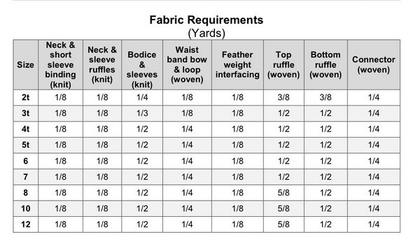 Phoebe's Drop Waist Dress. PDF sewing pattern for toddler girl sizes 2t - 12.